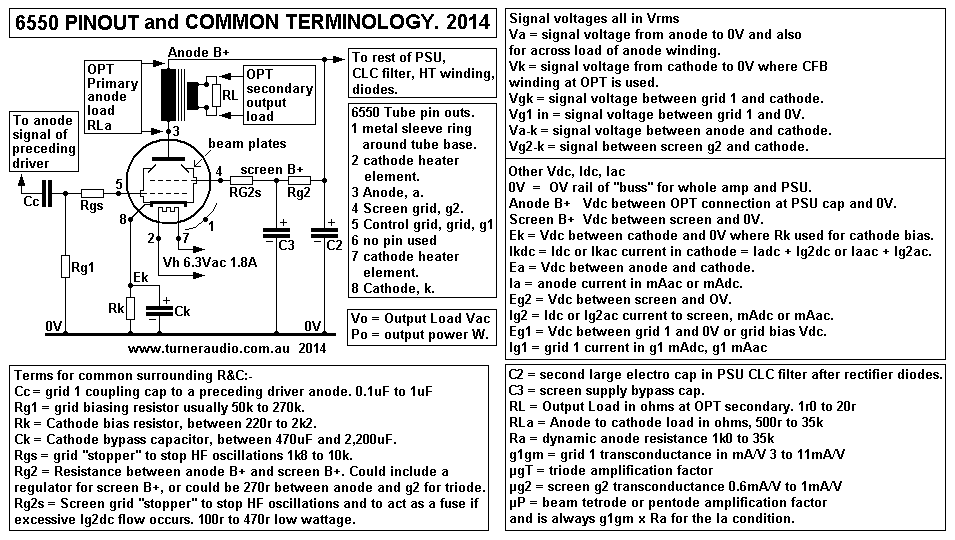 6550-Pinout+common-terminology-2014.GIF