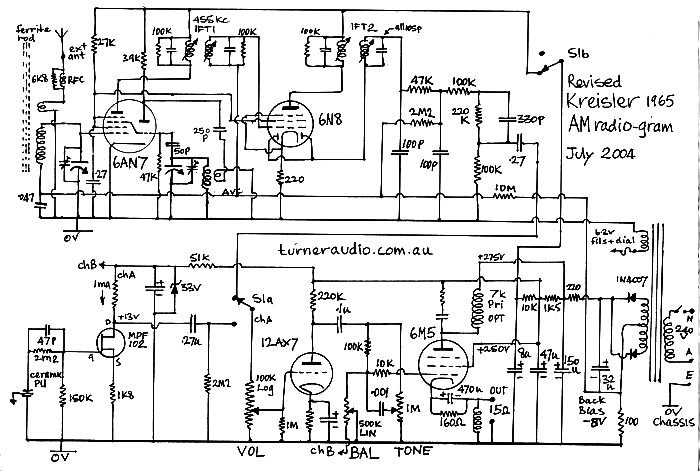 Revised-Kriesler-Rgram-2004.jpg