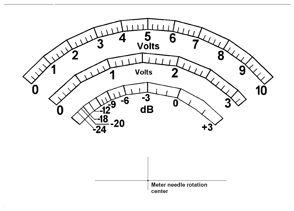 Vac-meter1-dial-printable-6-March-2013.gif