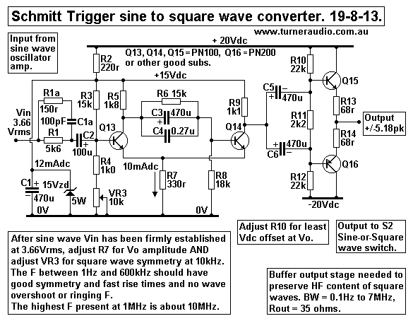 Schmitt-Trigger-sq-wv-1Hz-1MHz-19-8-13.GIF