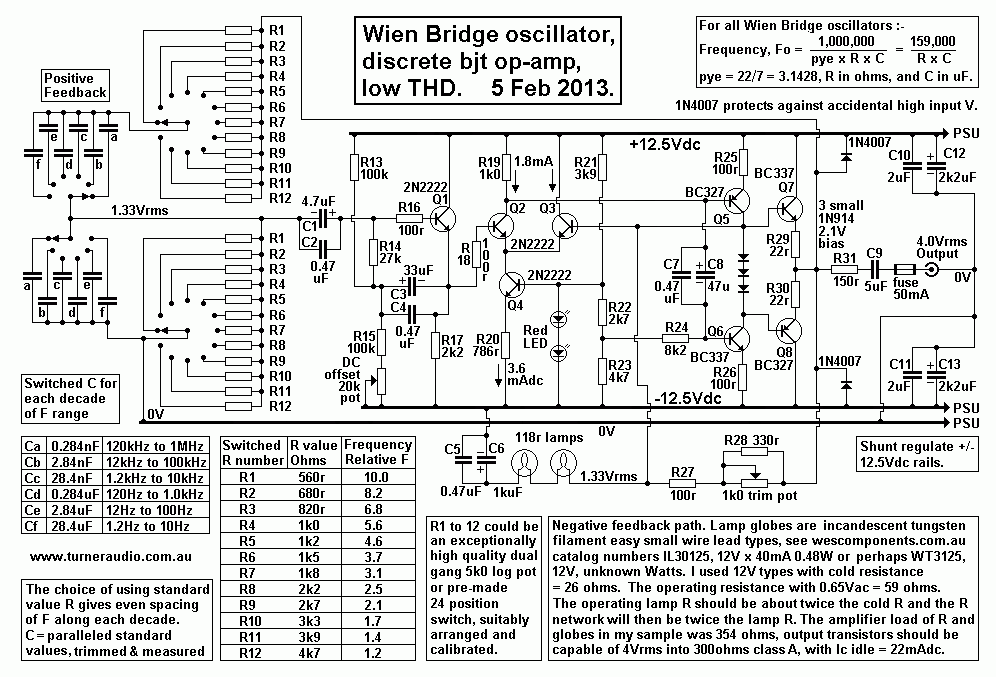 sheet-3-gene-sine-wave-wb-oscil-5-bjts-1Hz-1MHz-2-Feb-2013.gif