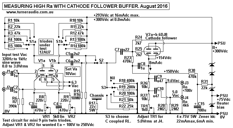 Measure-Ra-u-gm-small-triodes.GIF