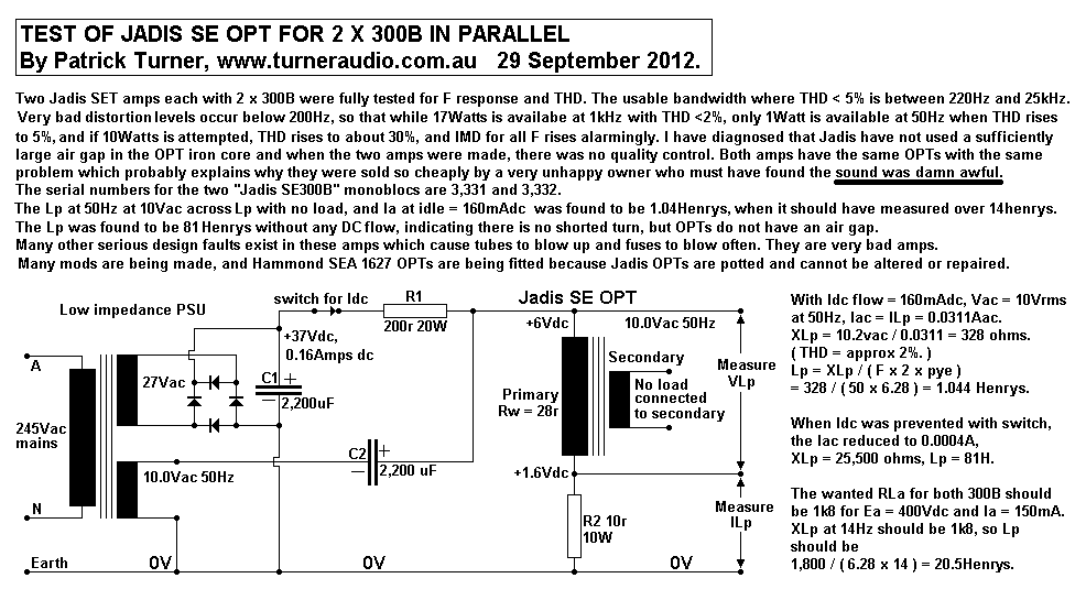 Jadis-SE300B-OPT-test