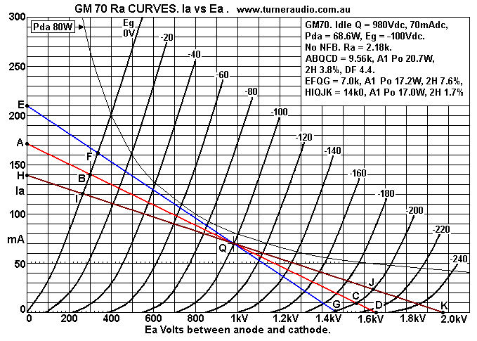 GM70-loadlines-dec-2016.GIF