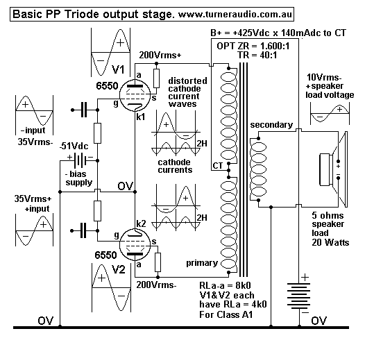 schem-basic-pp-triode-output.gif