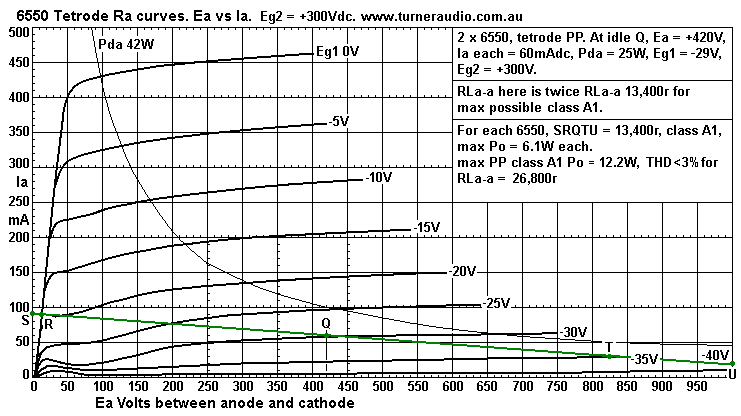 16-6550-tet-PP-HIGH-RLa-a-Eg2-300V.GIF