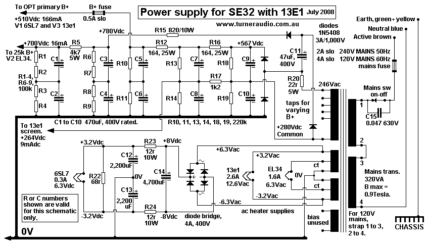 schema-se32-psu-13e1-33pcnt-cfb-jul08.GIF