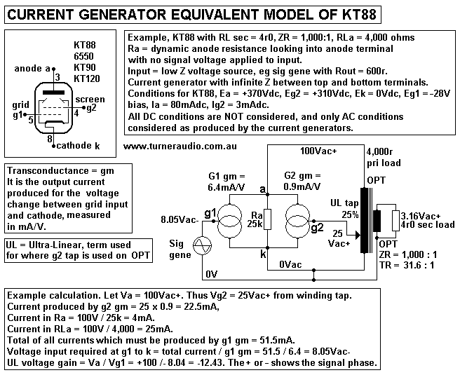 SEUL-basic-tube-model.GIF