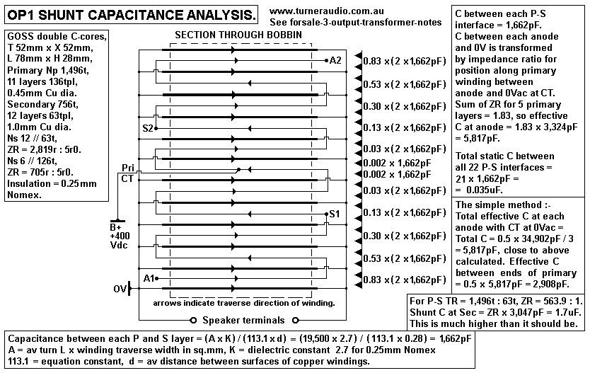 OP1-for-sale-capacitances-dec08.gif