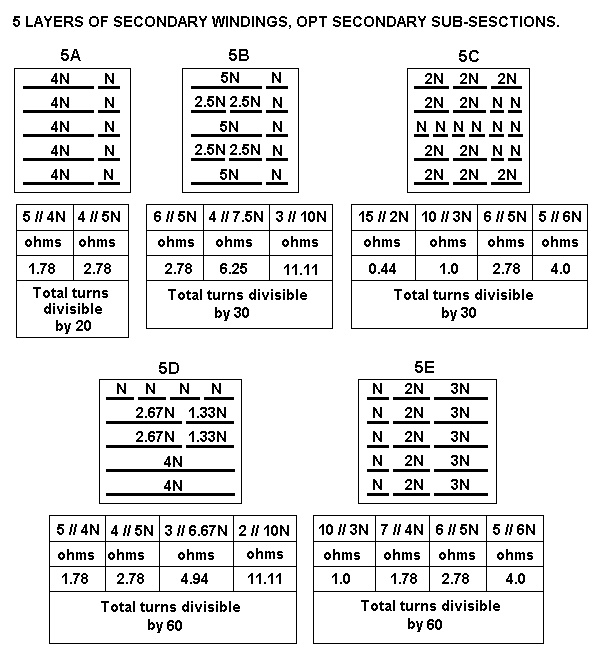 opt-sec-5ABCDE-sub-sectionsX.GIF