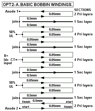 OPT-2A-basic-interleave-sketch-pp-triode.gif