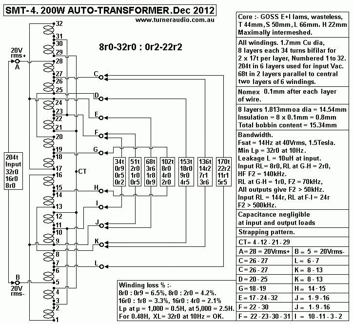 SMT-4-200W-autotrans-8r-32r-to-0r2-22r-2012.gif