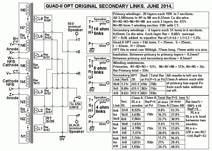 Quad-II-2014-Original-OPT-winding-details.gif